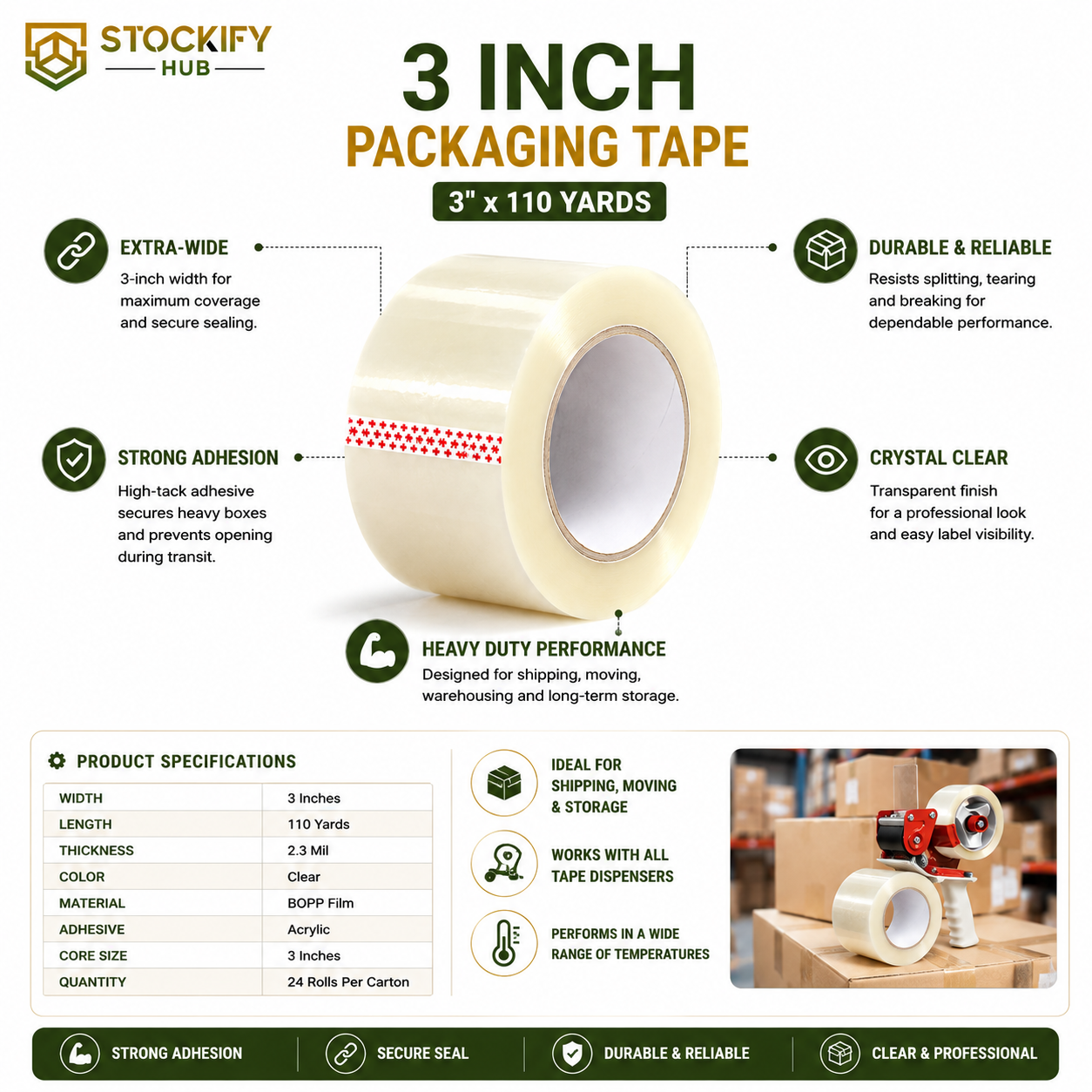 3 Inch Clear Packaging Tape (3" x 110 Yards) – 24 Pcs/Carton