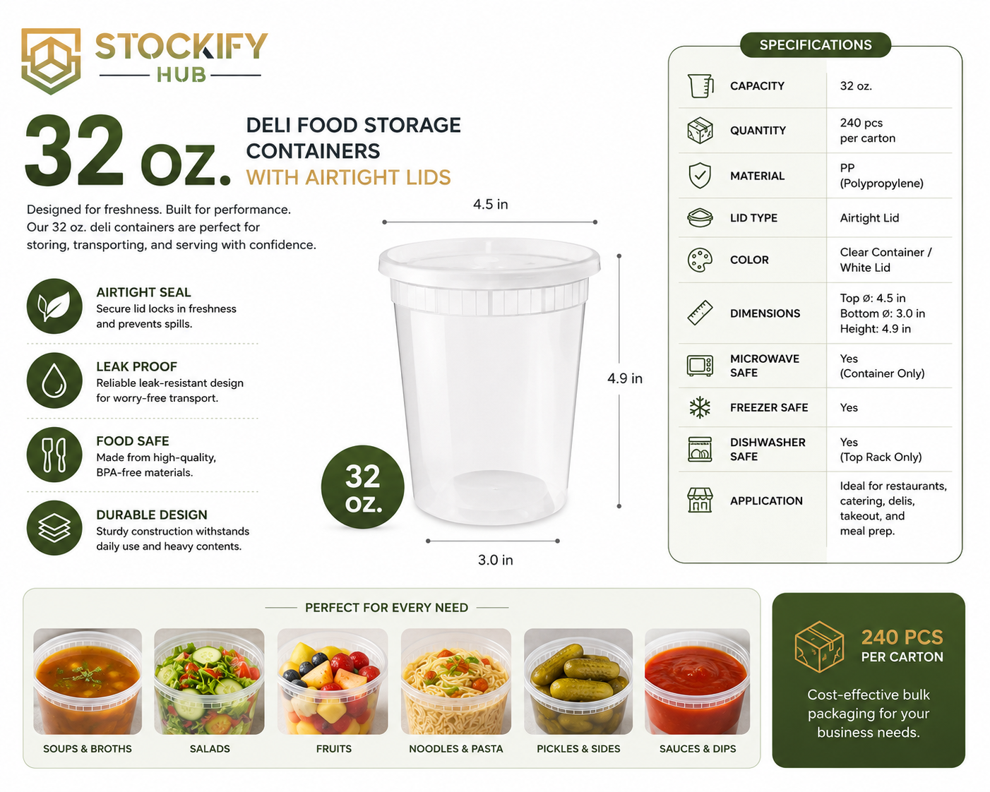 32 oz Deli Food Storage Containers with Airtight Lids – 240 Pcs/Carton