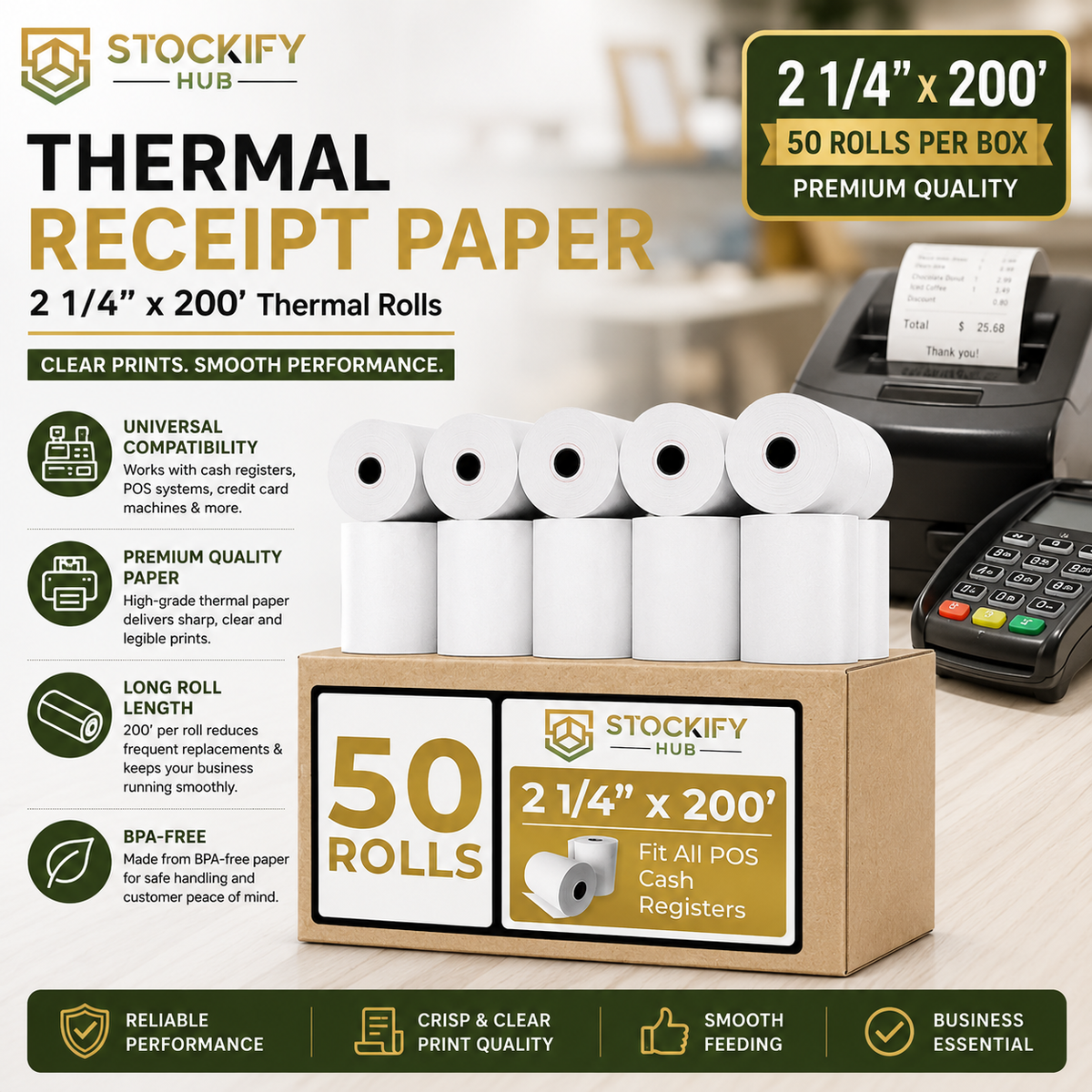 Thermal Receipt Paper (2 1/4" x 200') – 50 Pcs/Box