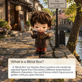 Ukio City Pages Series character collection